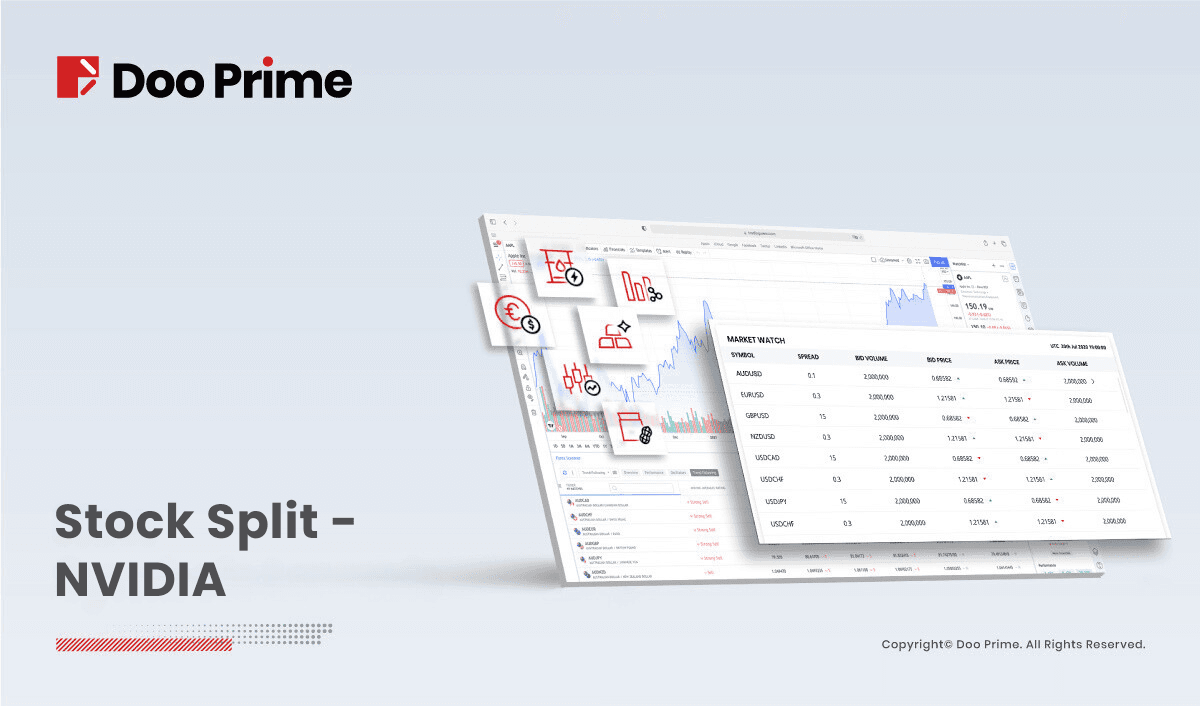 Stock split - NVIDIA