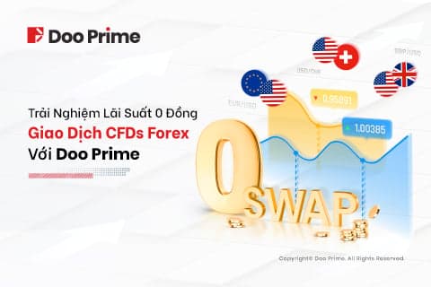 Miễn Lãi Suất Với CFDs Forex