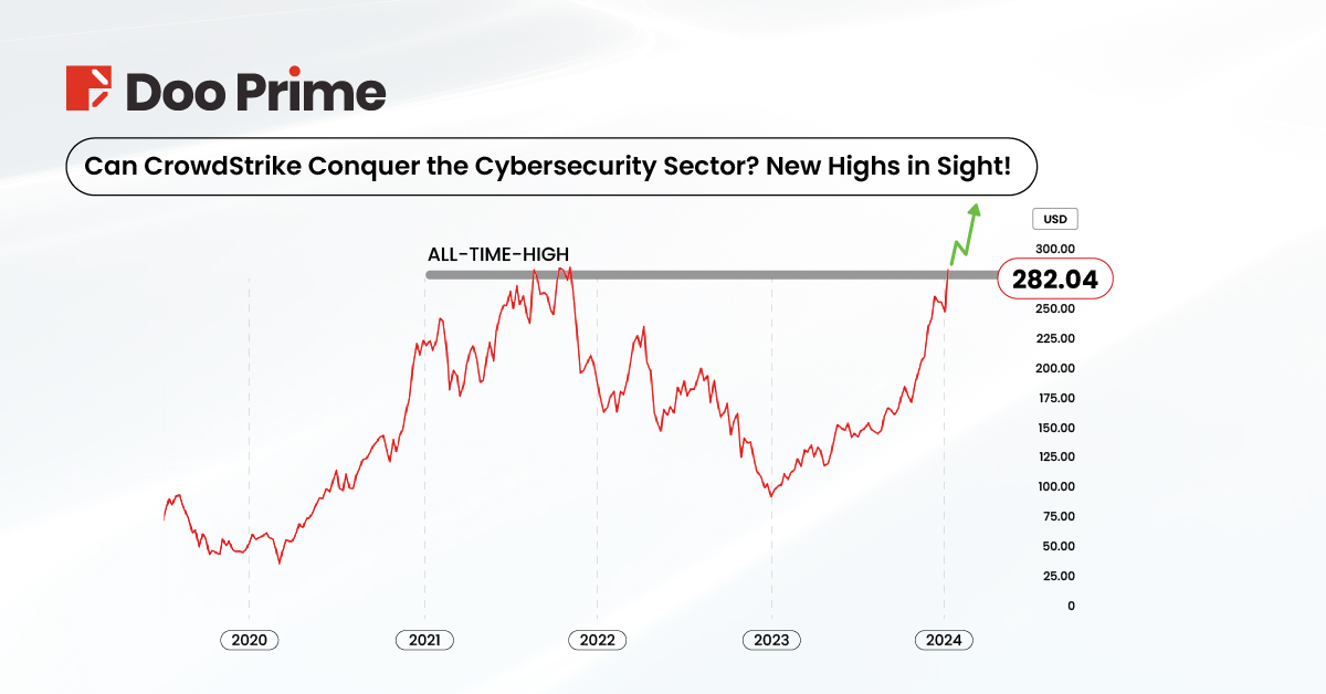 stocks to watch in 2024 crwd