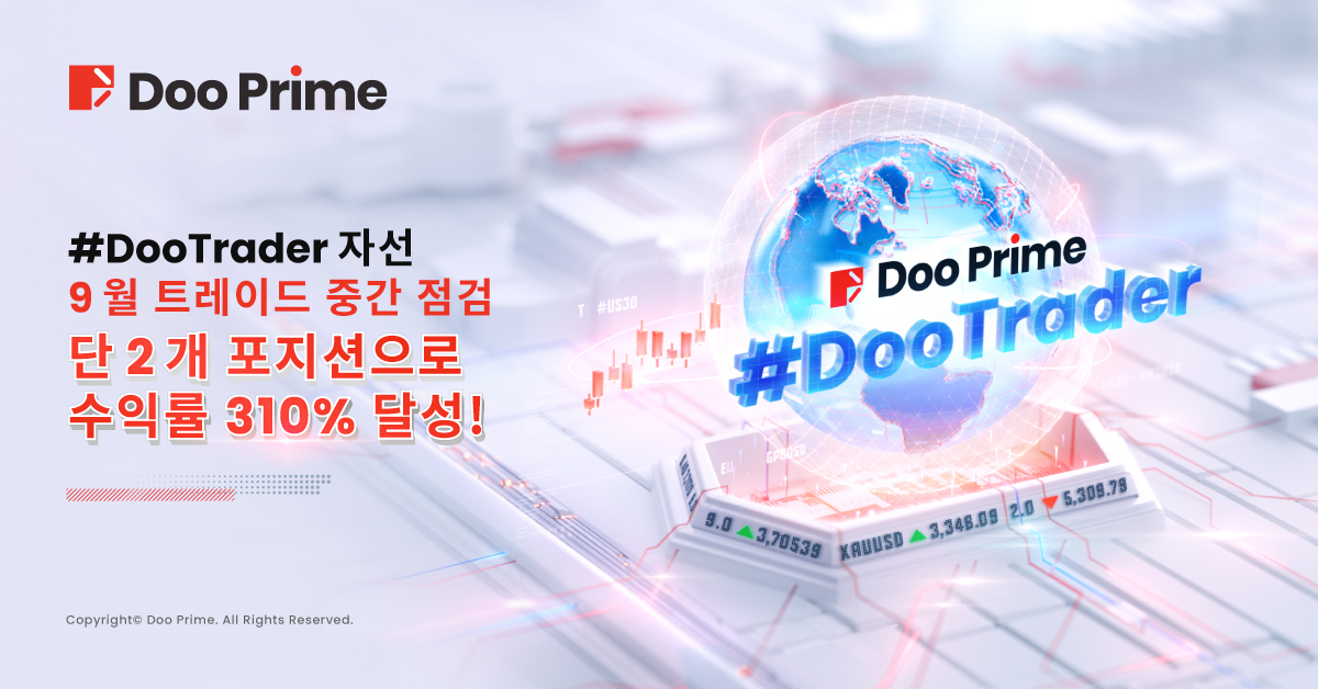 2024 # DooTrader 자선 9월 거래대회 현황,참가자 2건 주문만으로 310% 수익률 달성? 