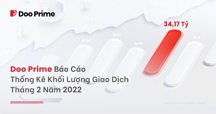 Khối Lượng Giao Dịch Tháng 2 Năm 2022 Doo Prime